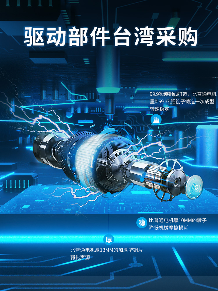 博士12006电动香蕉视频在线观看免费驱动部件台湾采购